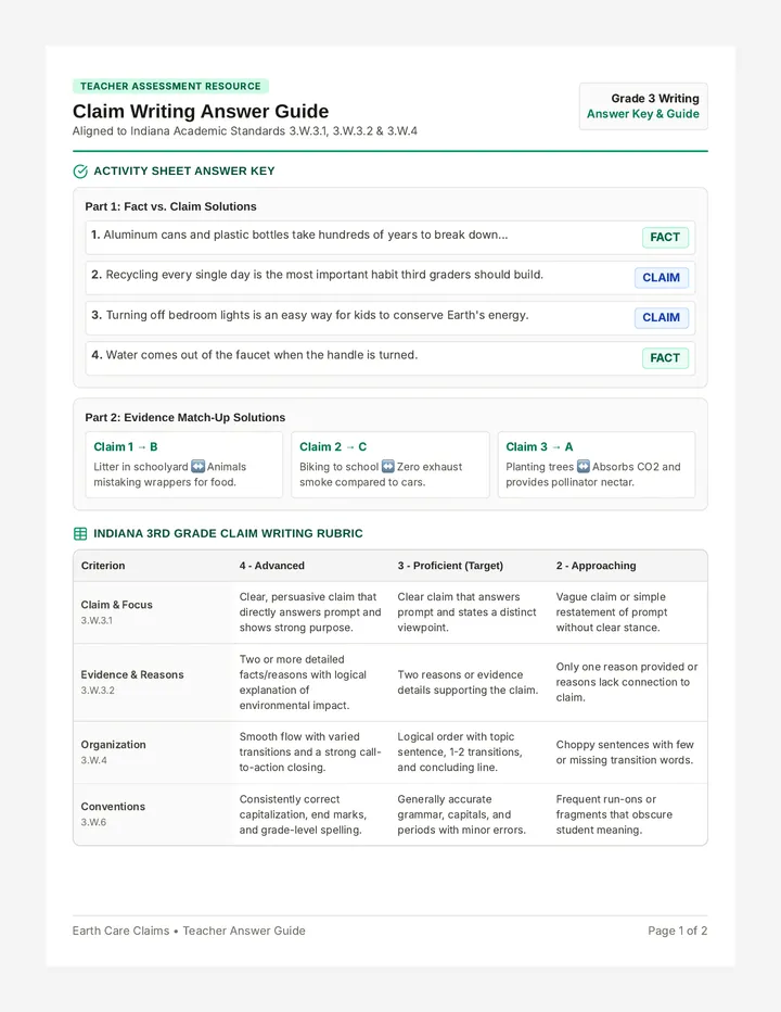Claim Writing Answer Guide