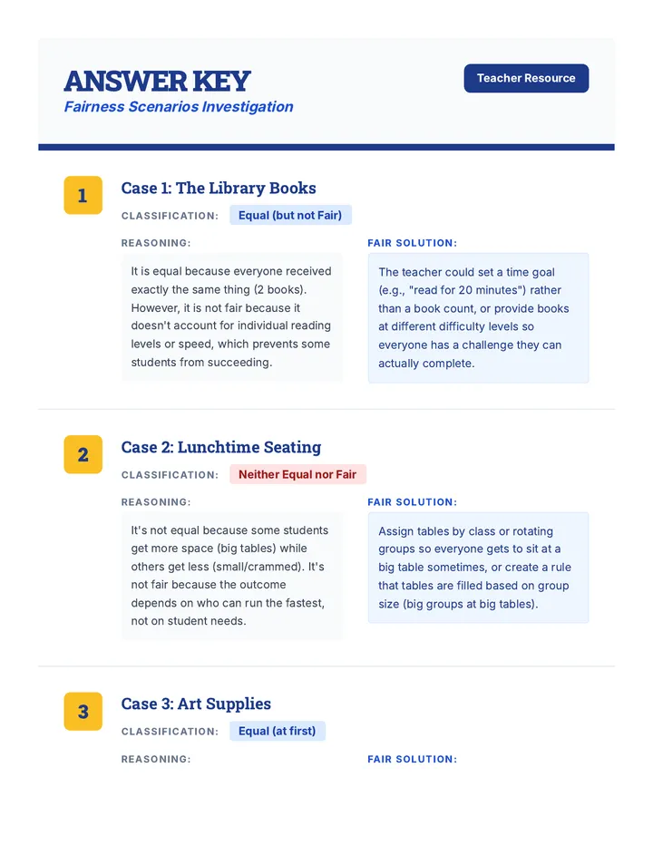 Fairness Scenarios Answer Key