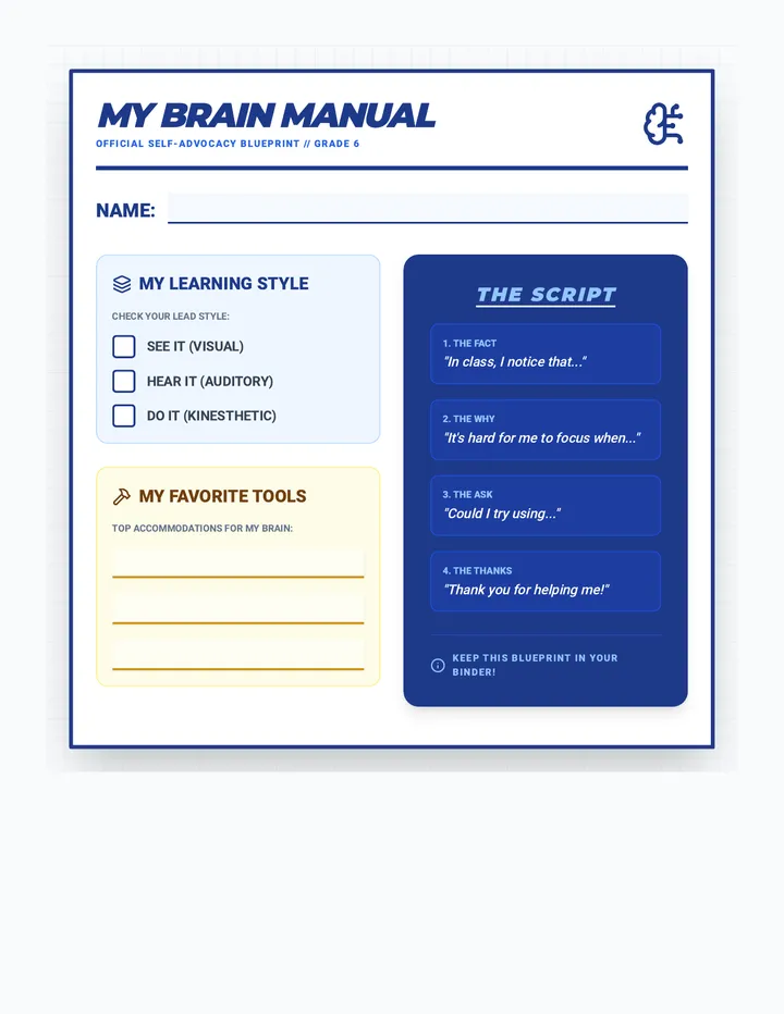 My Brain Manual Visual