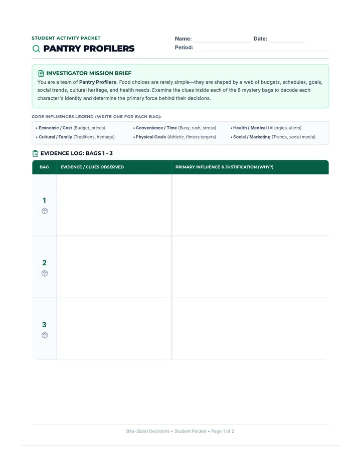 Pantry Profilers Student Packet