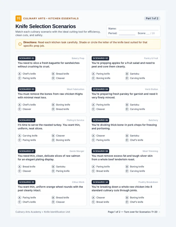 Knife Selection Scenarios Worksheet