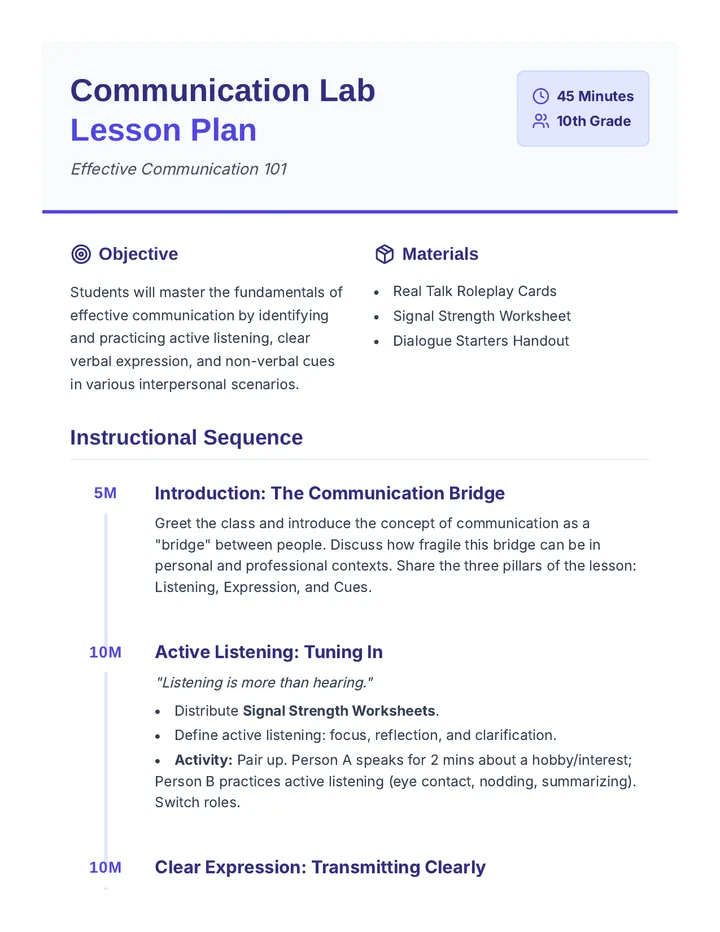 Communication Lab Lesson Plan