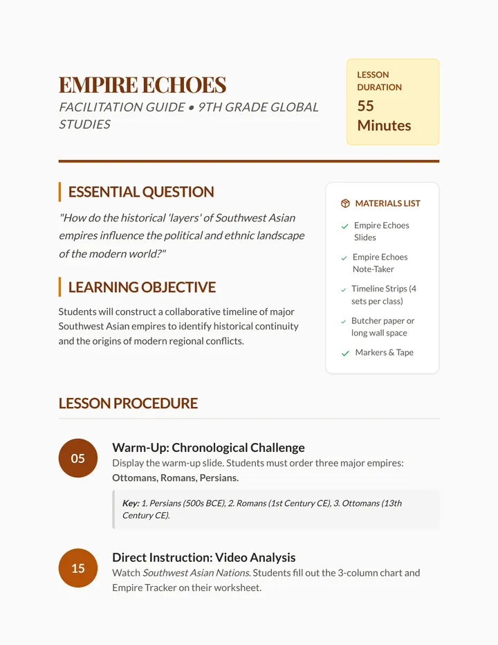 Empire Echoes Facilitation Guide