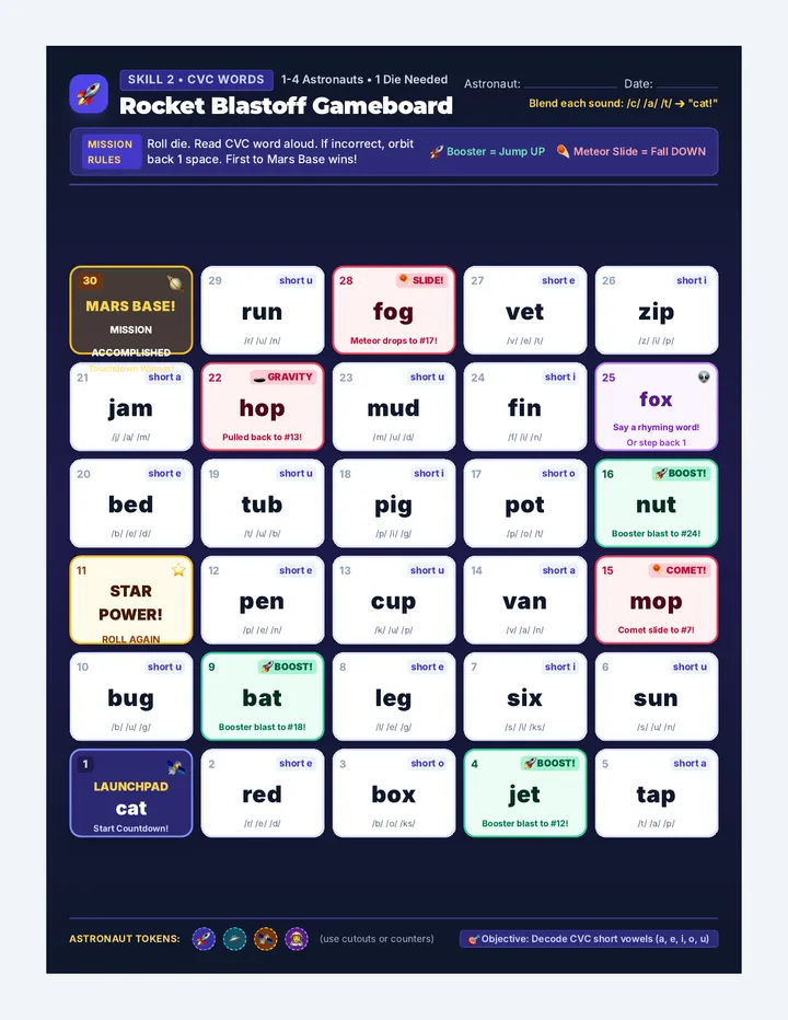 Rocket Blastoff Gameboard