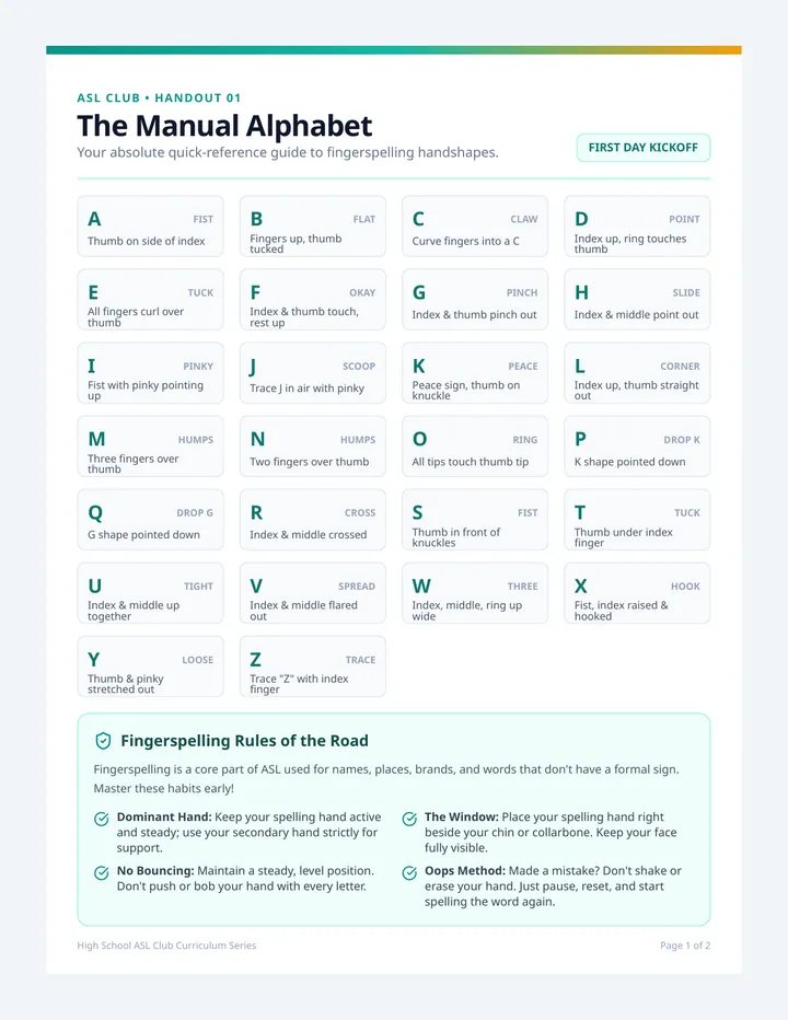 Manual Alphabet Cheat Sheet