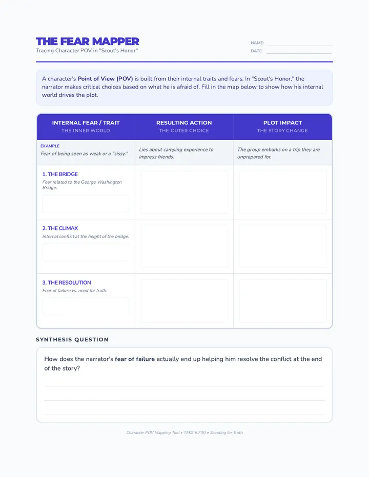 Fear Mapper Organizer