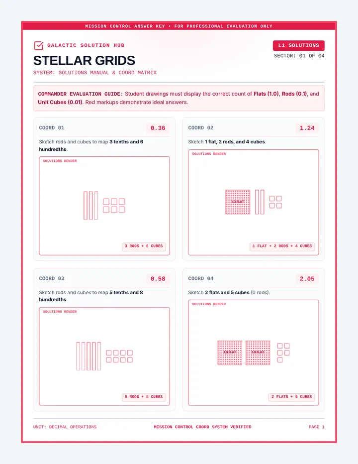 Stellar Grids Answer Key