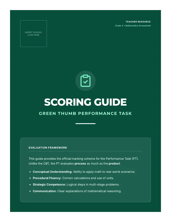 Green Thumb Scoring Guide