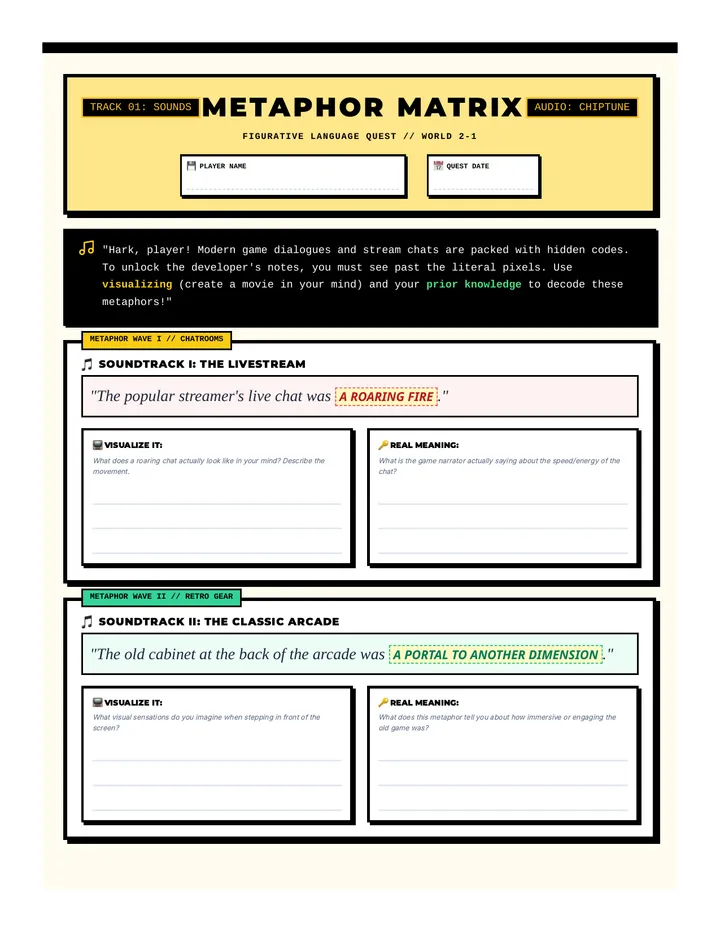 Metaphor Map Worksheet