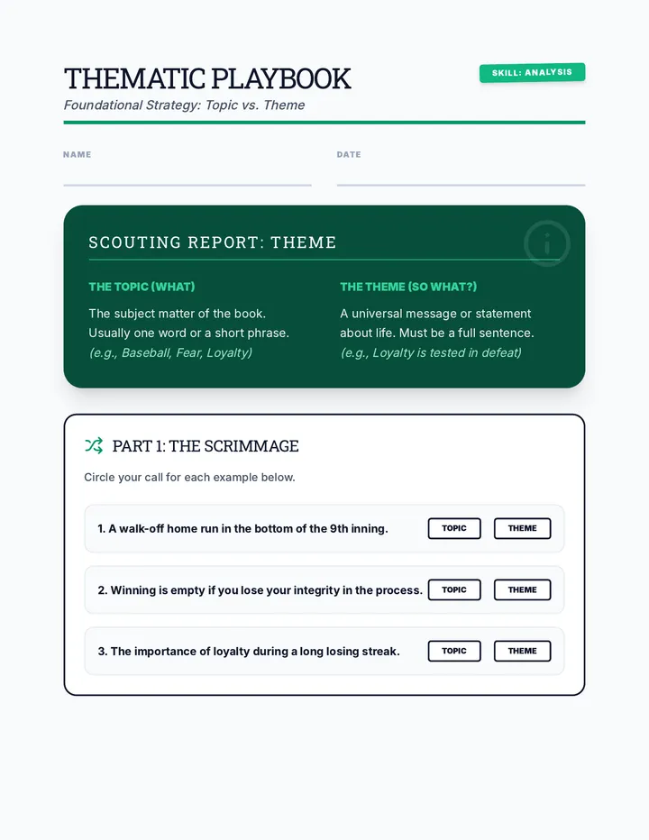 Thematic Playbook Worksheet