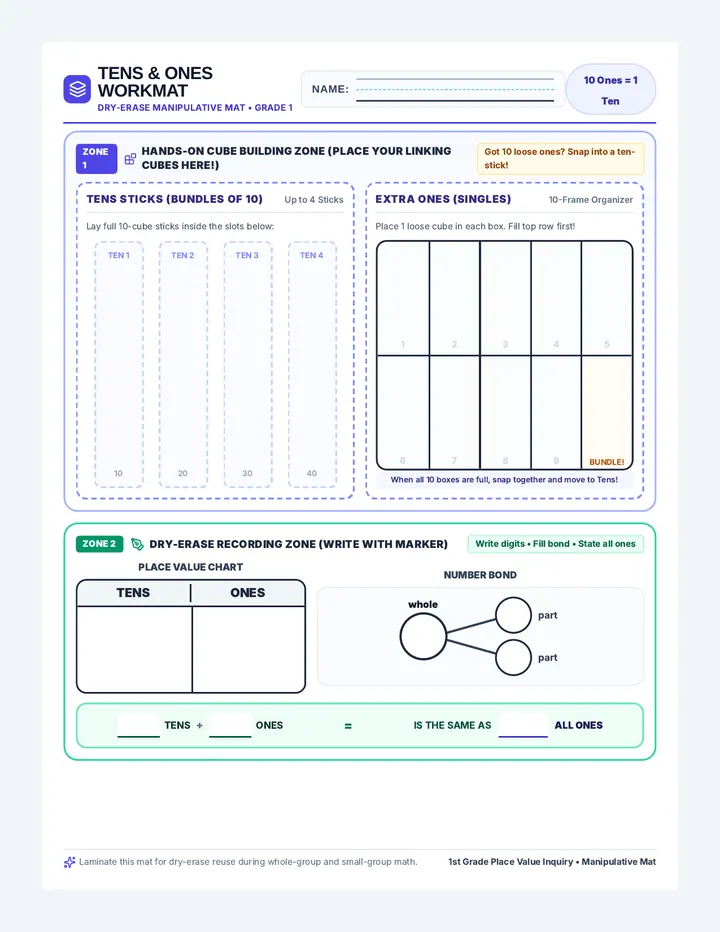 Tens and Ones Math Mat