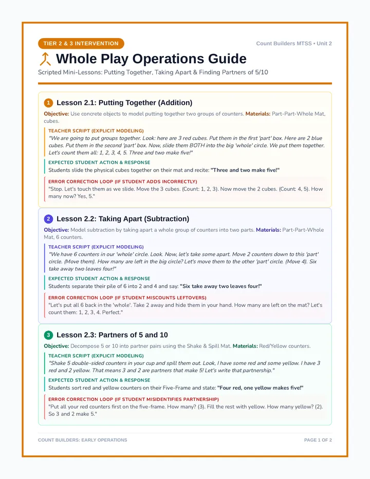 Whole Play Operations Guide