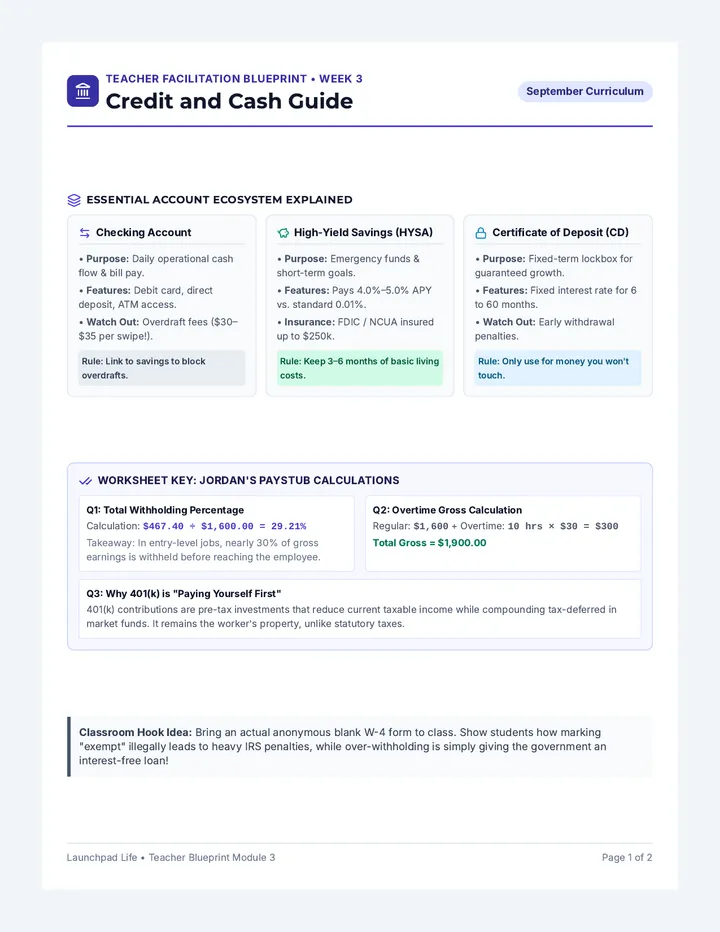 Credit and Cash Guide