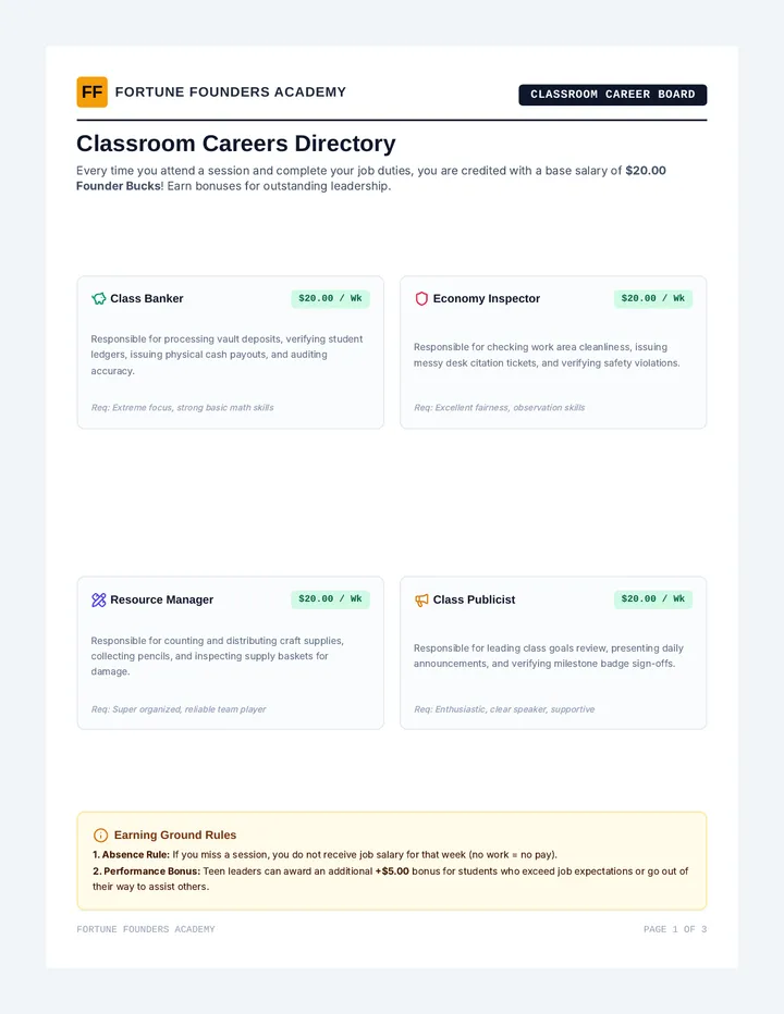 Economy Career and Charge Catalog