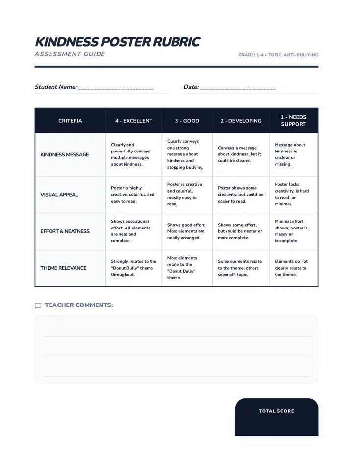 Donut Bully Rubric Poster Assessment