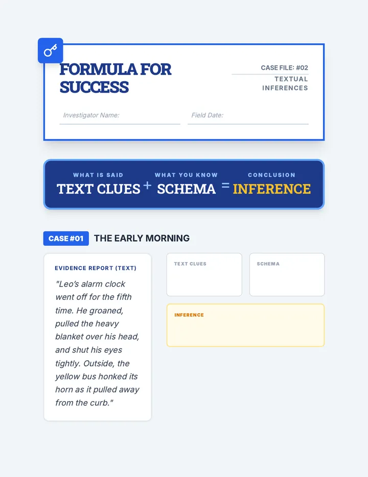 Formula for Success Worksheet