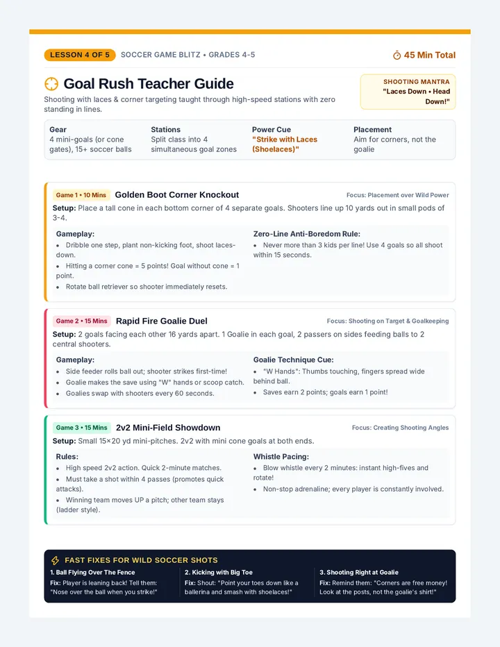 Goal Rush Teacher Guide