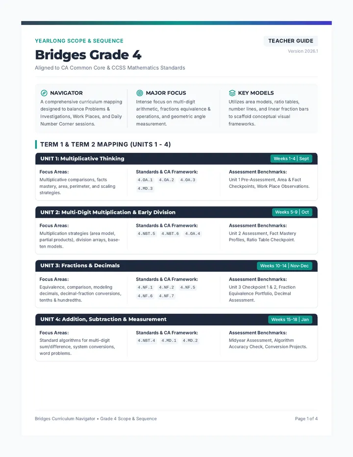 Bridges Yearlong Map Document