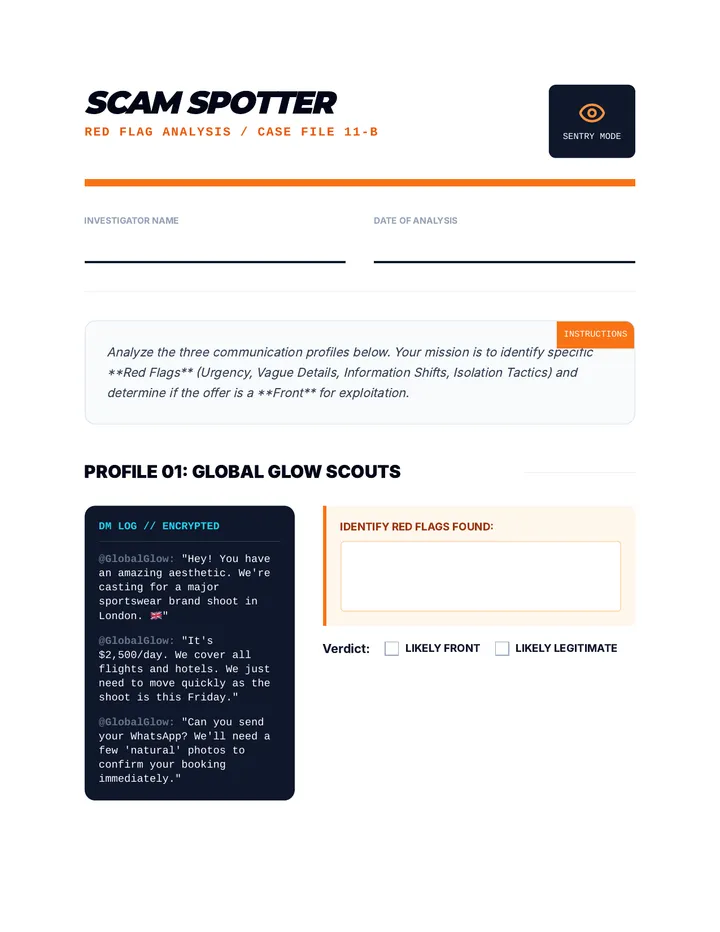 Scam Spotter Activity