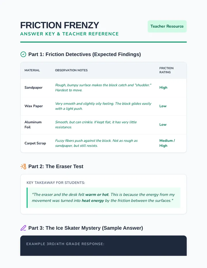 Friction Frenzy Answer Key