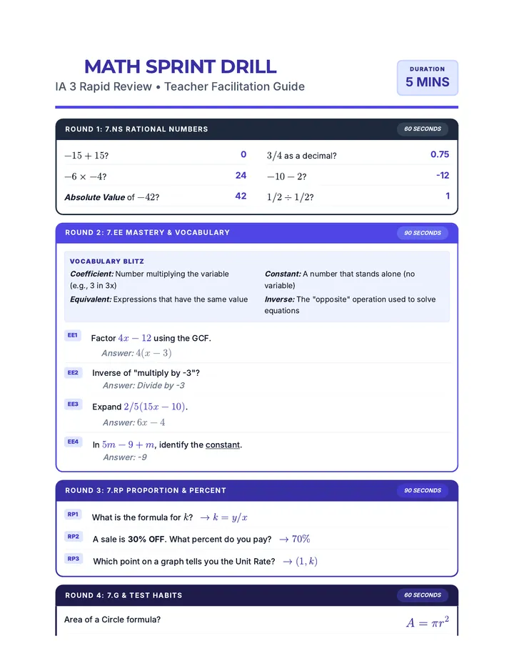Math Sprint Oral Drill Teacher Guide page 1