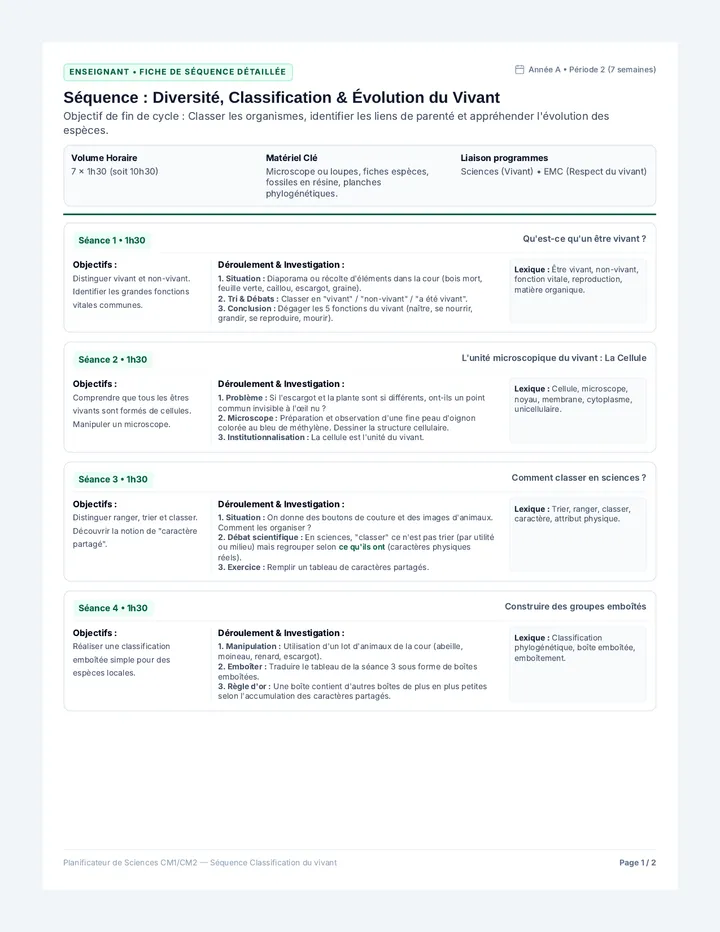 Séquence Classification Vivant Guide
