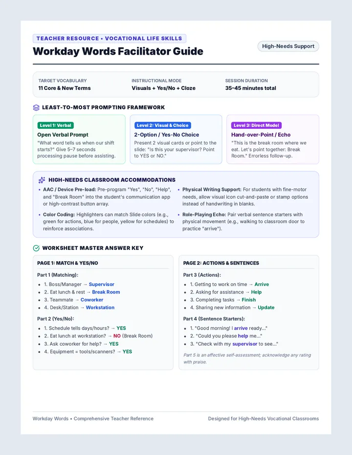 Workday Words Facilitator Guide