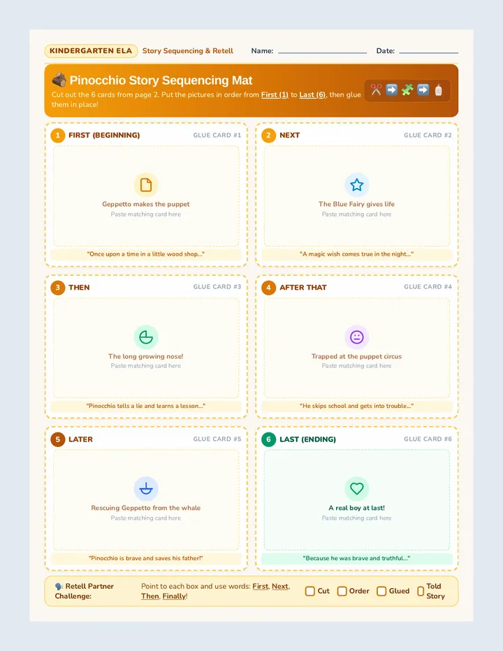 Pinocchio Tales Sequencing Activity
