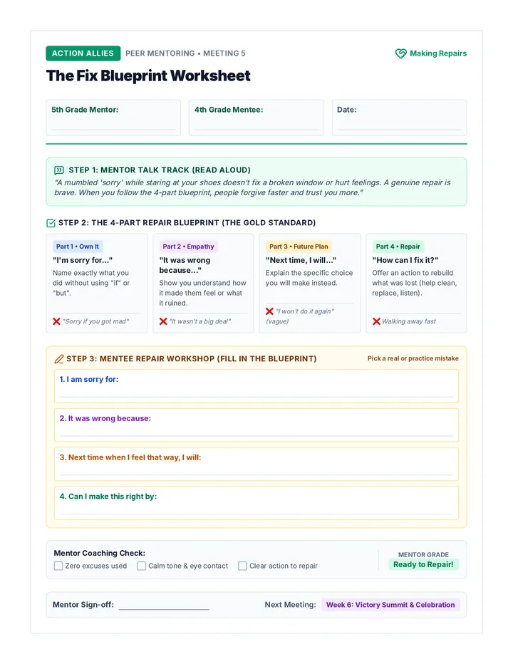 The Fix Blueprint Worksheet