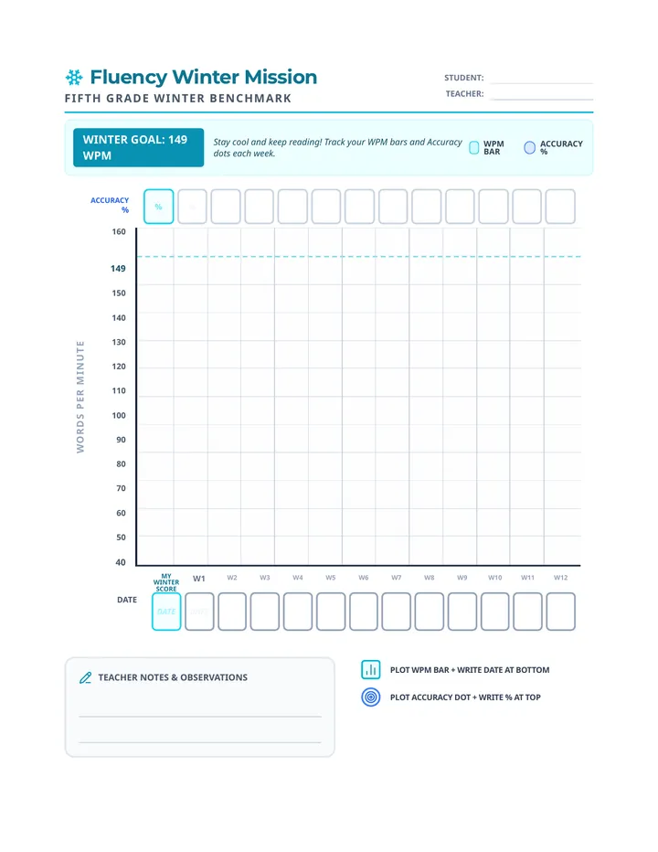Fluency Winter Tracker Worksheet 149 WPM Fixed