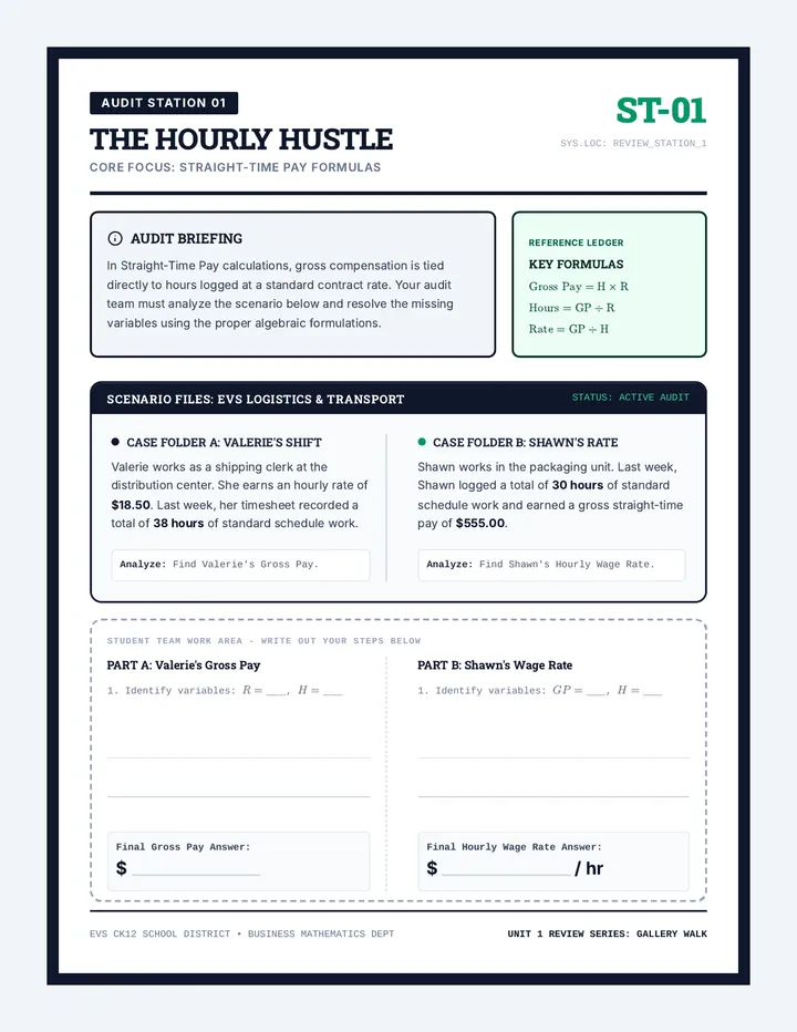Audit Station Posters One to Three