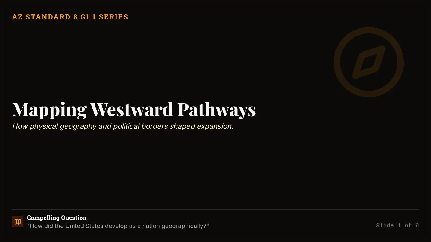 Mapping Westward Slides
