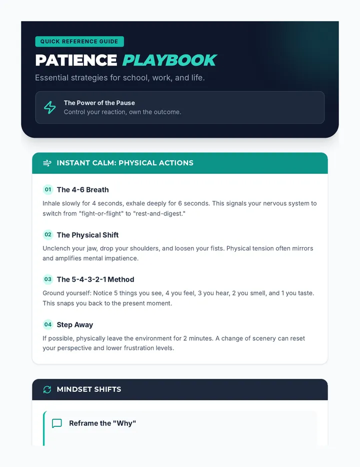 Patience Strategy Cheat Sheet
