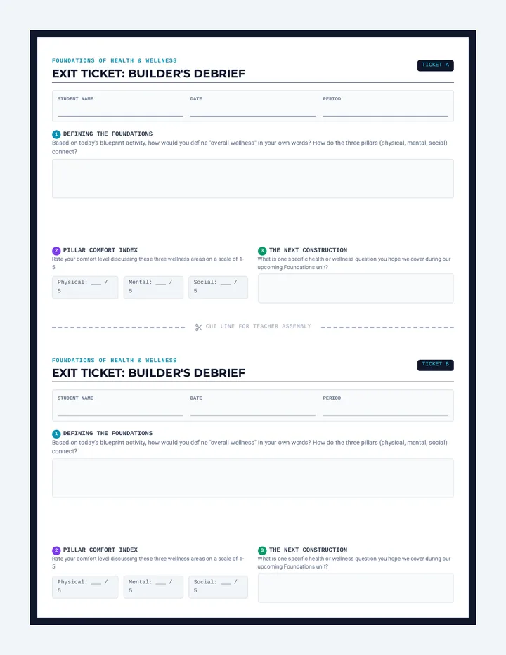 Wellness Blueprint Exit Ticket