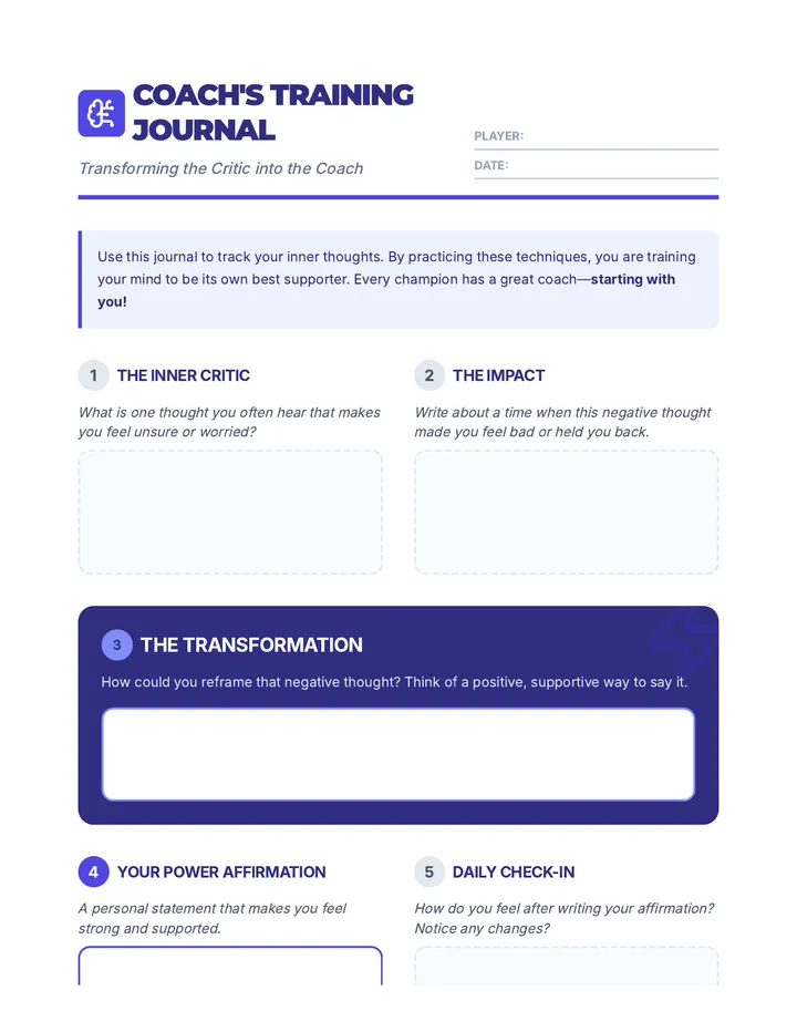 Inner Voice Reflection Worksheet