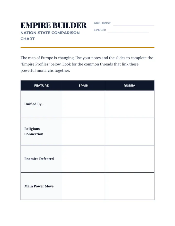 Empire Builder Worksheet