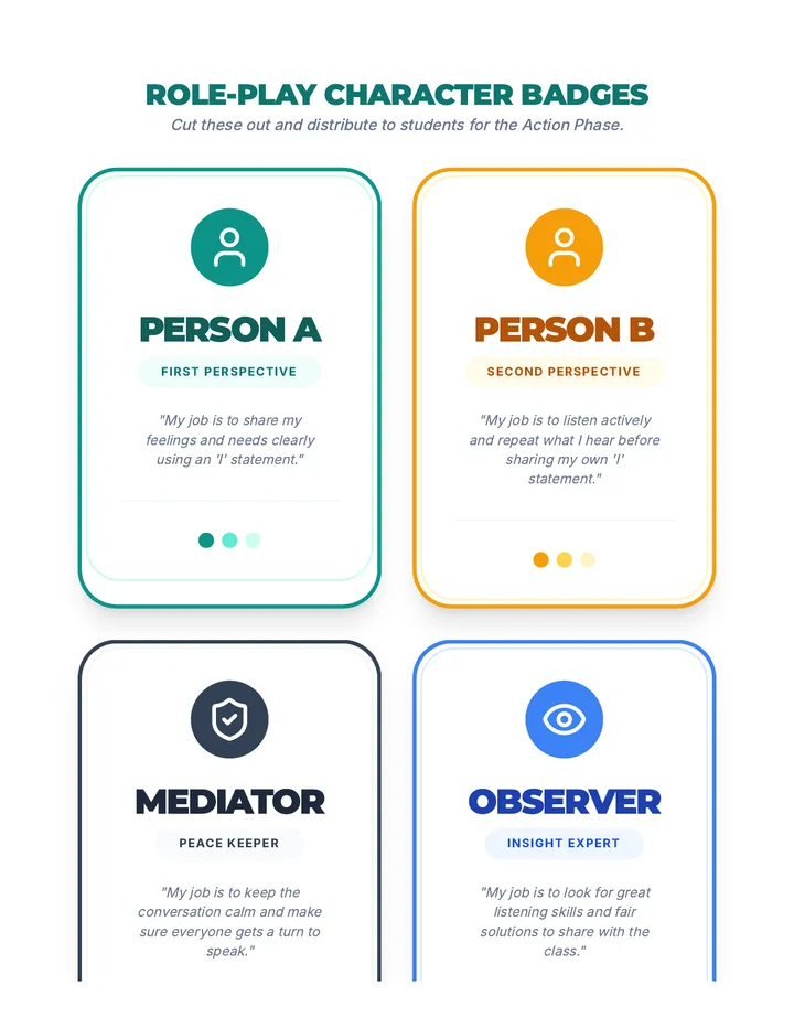 Role Play Character Badges Teacher Resource