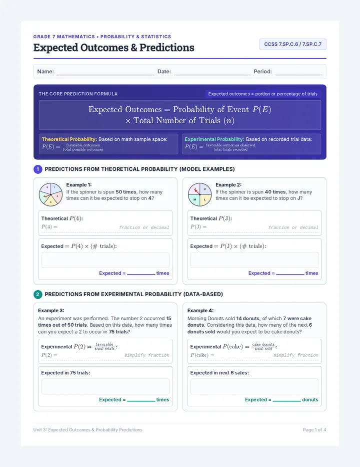 Expected Outcomes Worksheet