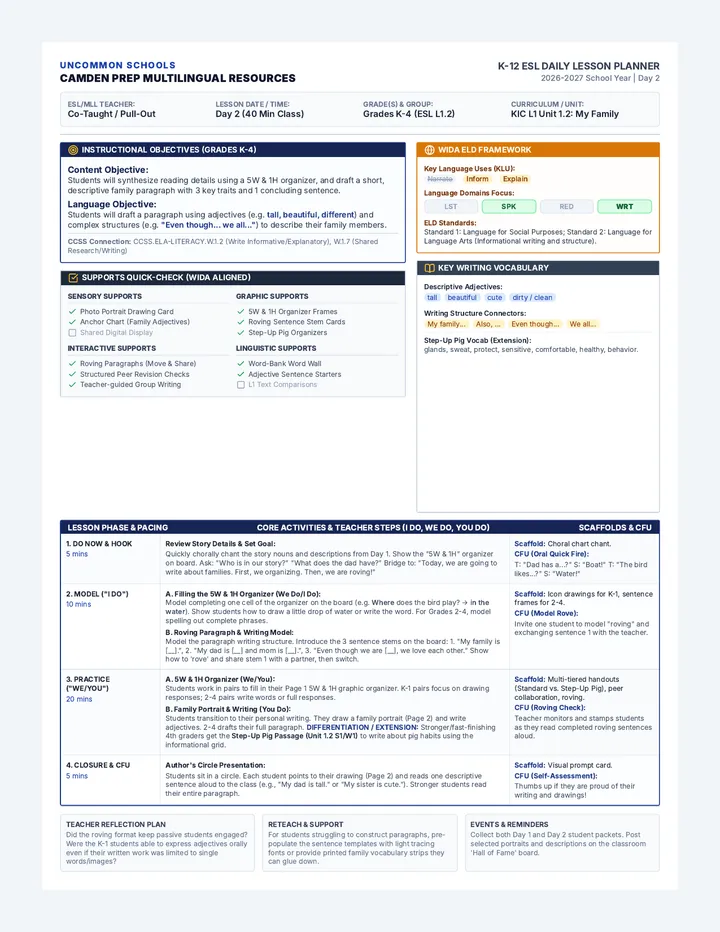 Day 2 Daily Lesson Planner