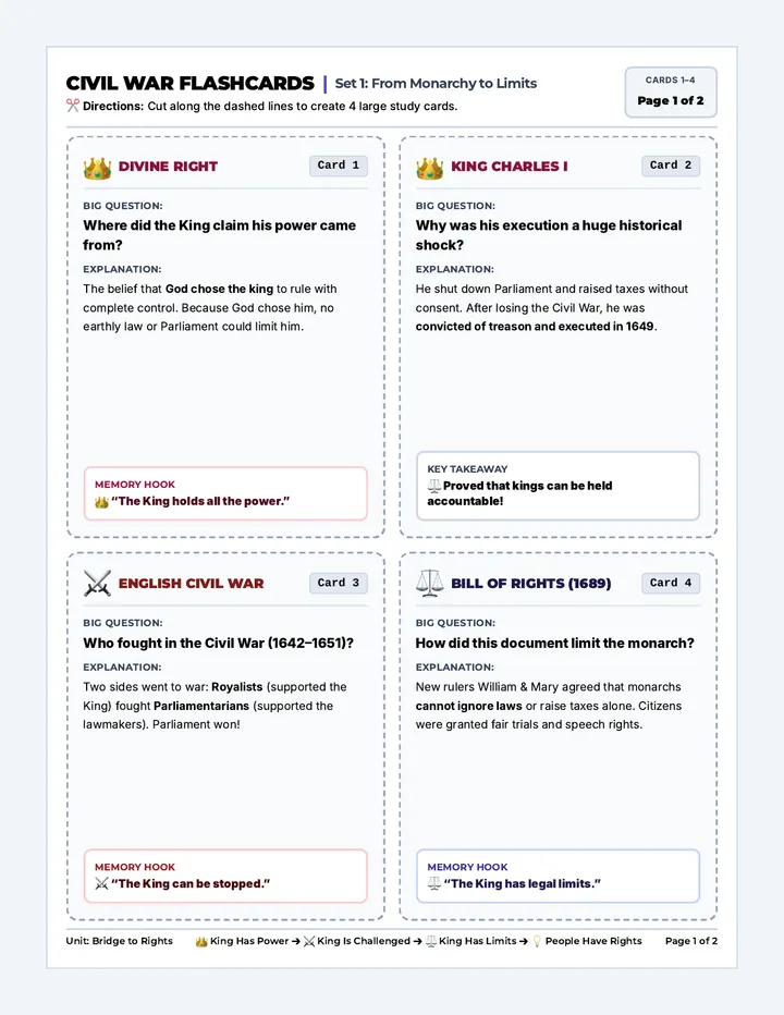 Civil War Bridge Flashcards