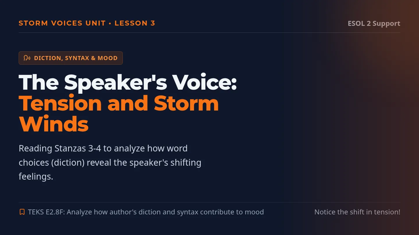 Speakers Voice Slides