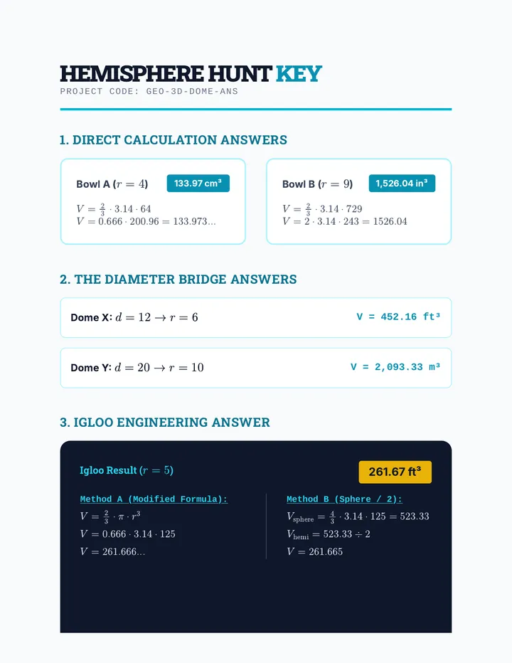 Hemisphere Hunt Answer Key