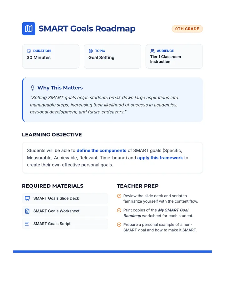 SMART Goals Lesson Plan Teacher Guide