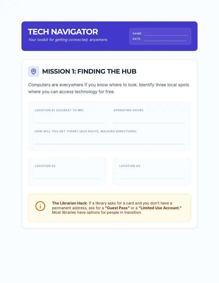 Tech Navigator Worksheet Expanded