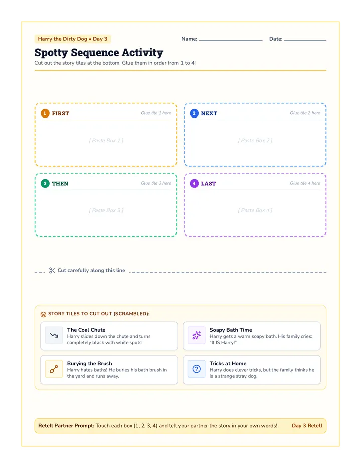 Spotty Sequence Activity