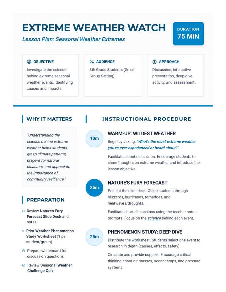 Extreme Weather Watch Lesson Plan