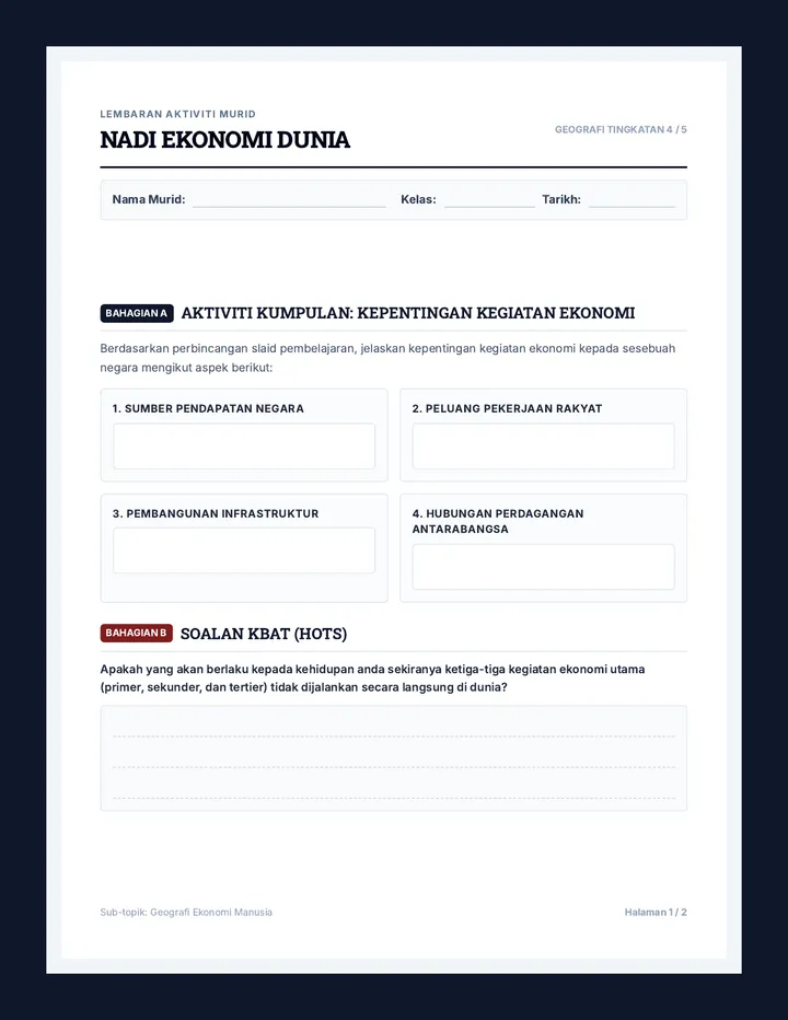 Lembaran Kerja Nadi Ekonomi