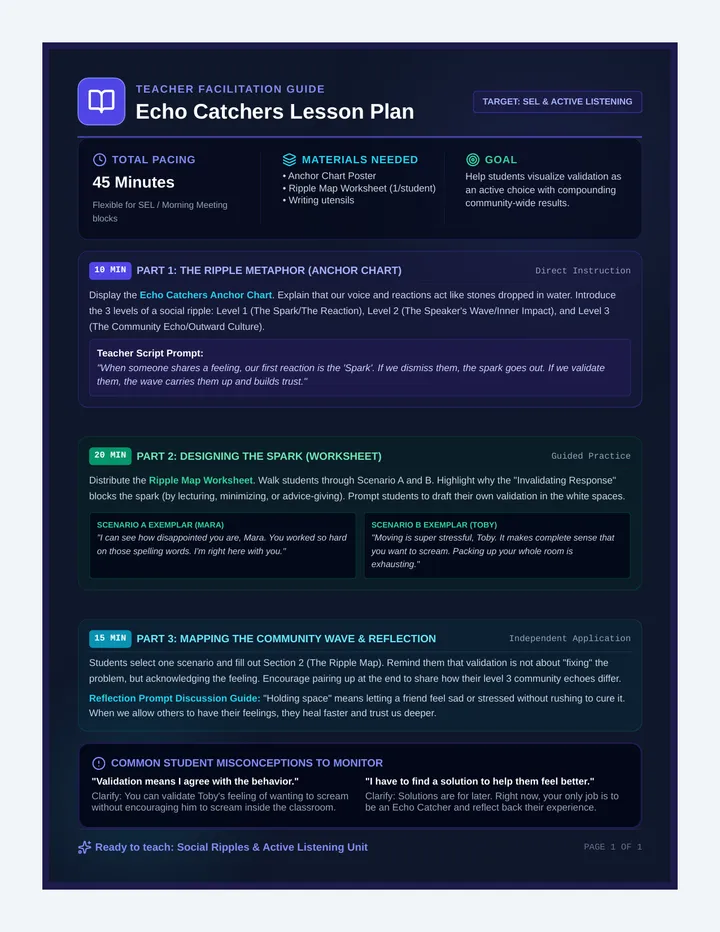 Echo Catchers Teacher Guide