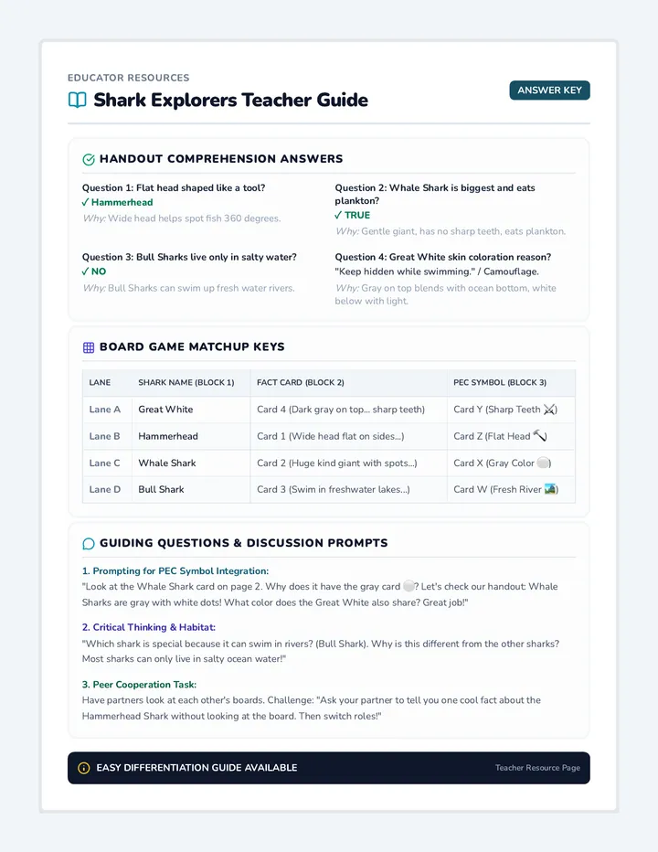 Shark Explorers Teacher Guide