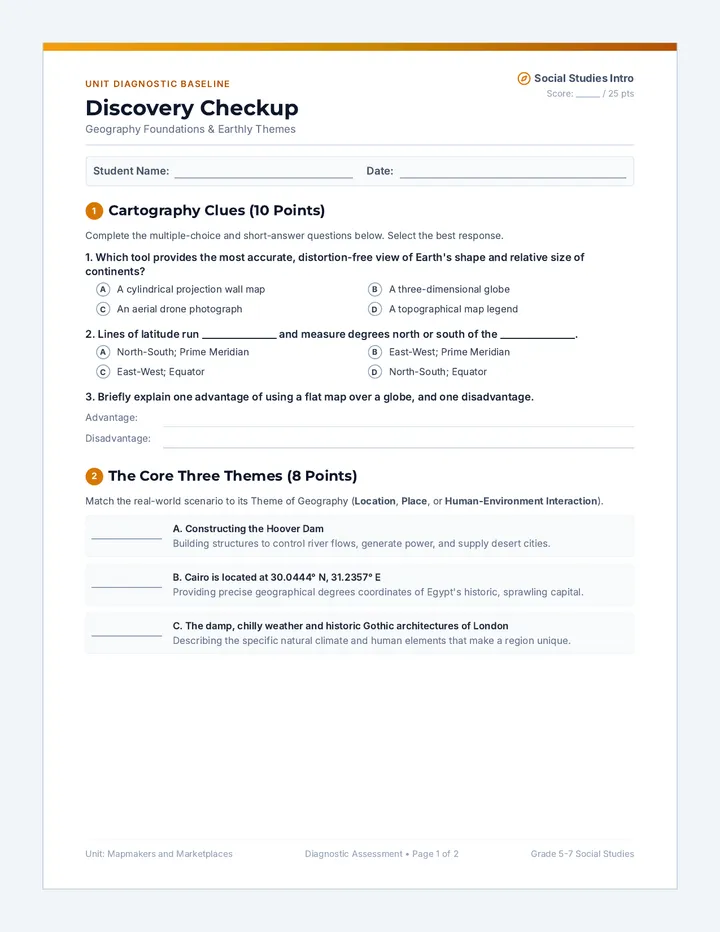 Discovery Checkup Assessment
